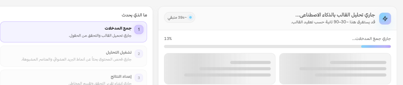 تصنيف احتمالية الـ سبام قبل الإرسال